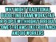 Why Might Traditional Budgeting Frameworks Fail For People With Highly Irregular Income Streams Like Freelancers And Gig Workers